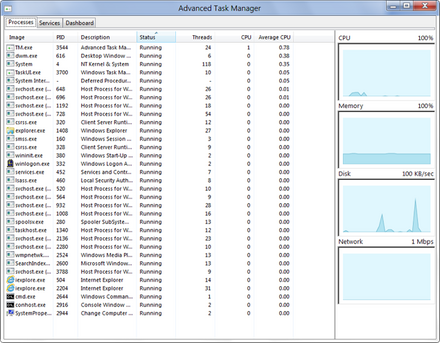 Windows 8 – Task Manager review